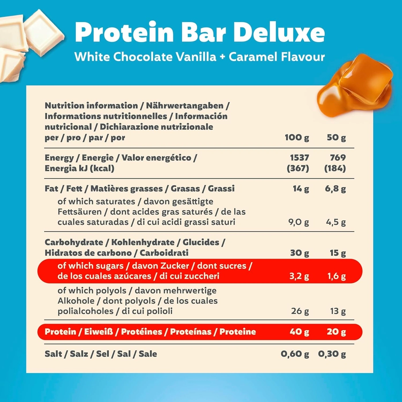 N

ährwertangaben für Protein Bar Deluxe Wei

ße Schokolade Vanille Karamell