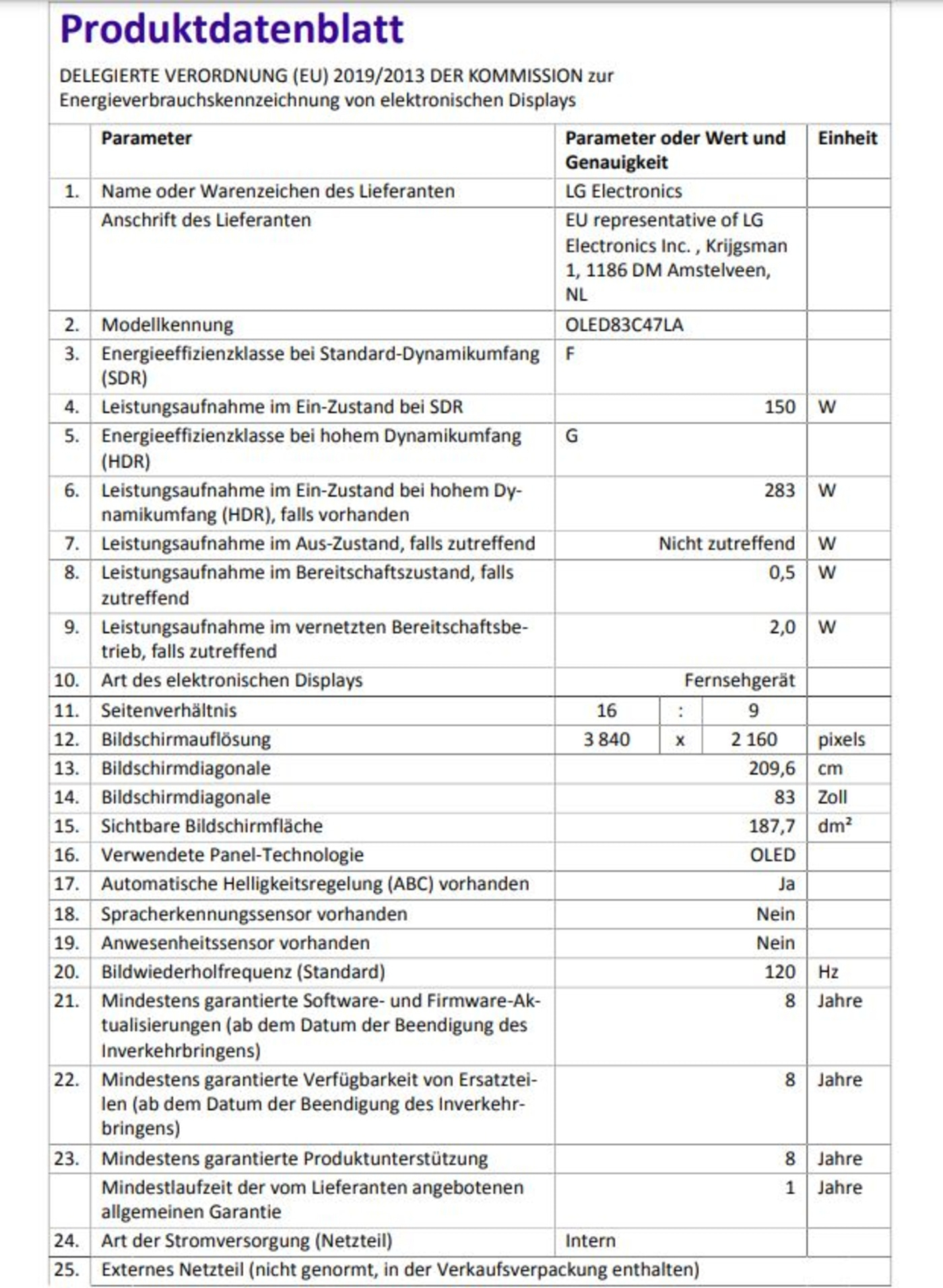 Produktinformationsblatt für elektronische Displays mit Energieeffizienzdaten und technischen Spezifikationen.