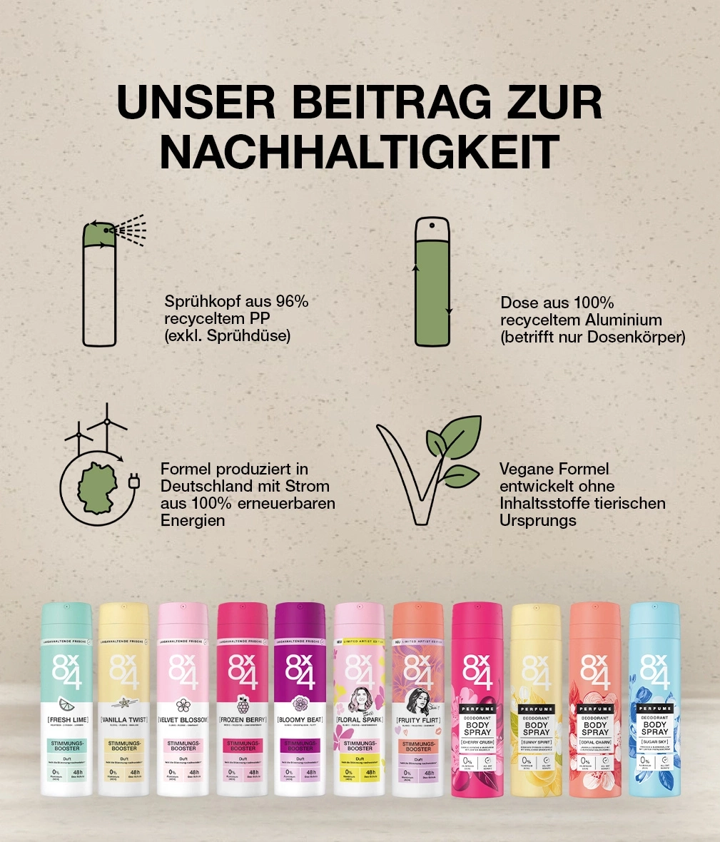 Nachhaltigkeitsanzeige mit verschiedenen 8x4 Deodorant-Sorten und Umweltinformationen.