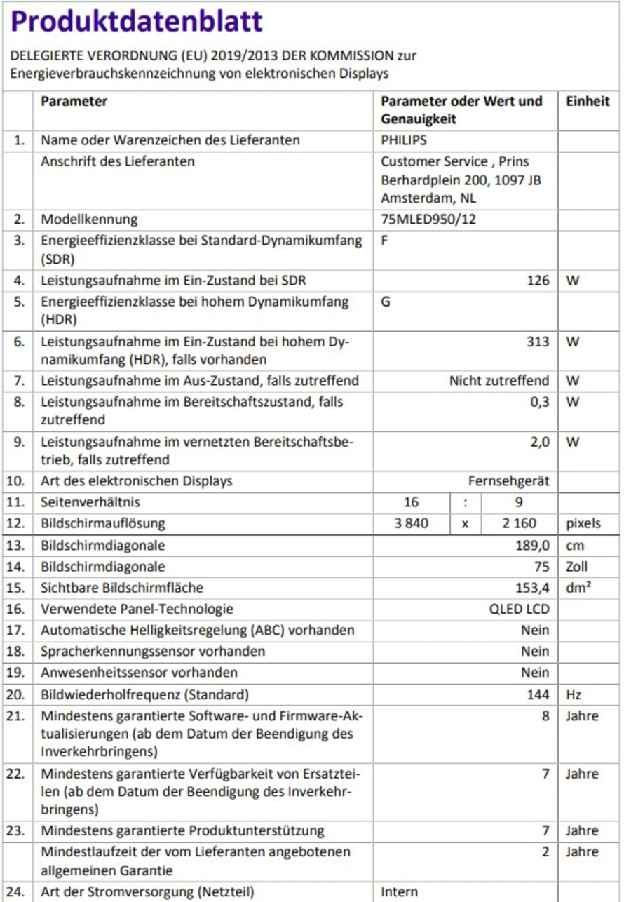 PHILIPS Ambilight Fernseher 75" 4K UHD QD MiniLED Smart TV 75MLED950/12 B-Ware