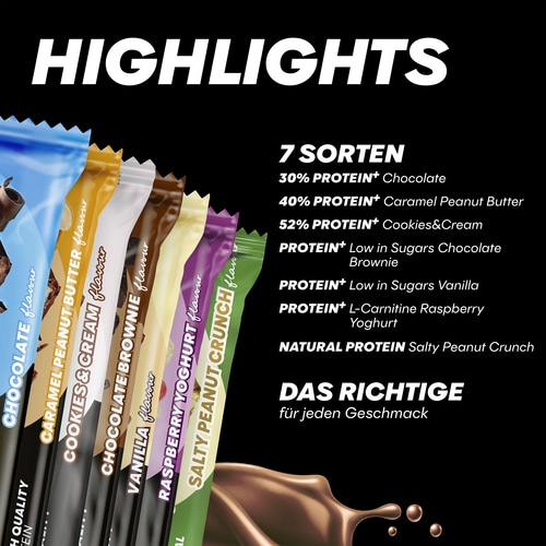 POWERBAR Protein Multiflavour Box - 14 Powerbar Riegel MIXBOX
