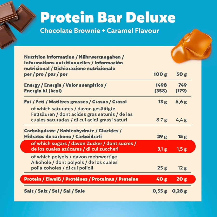 Nährwertangaben für Protein Bar Deluxe Schokoladen-Brownie-Karamellgeschmack.