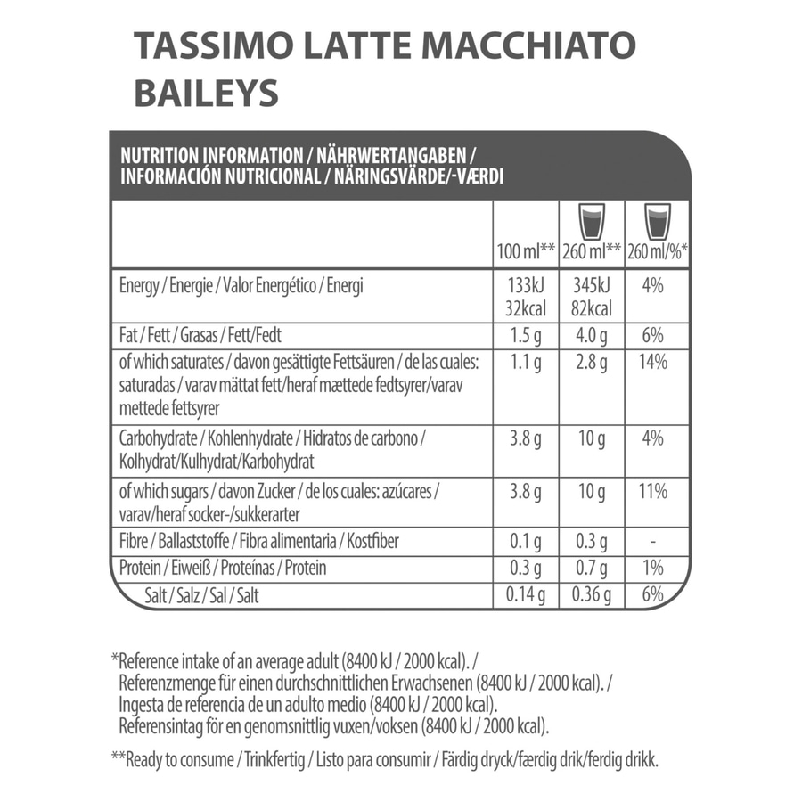 TASSIMO Kapseln Milk Range Vielfaltspaket T-Discs 40 Getränke 5 Sorten Kaffee