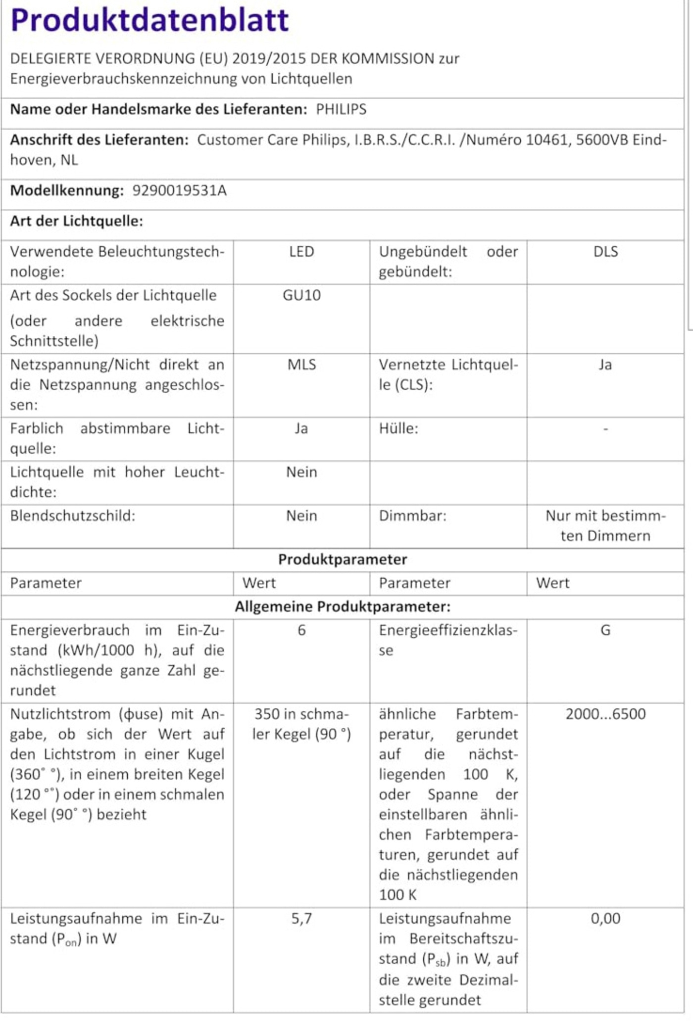 Produktendatenblatt für eine PHILIPS Lichtquelle mit Modellkennung 9290019531A