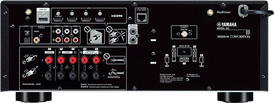 Rückseite eines Yamaha AV-Receivers mit verschiedenen Anschlüssen und Beschriftungen.