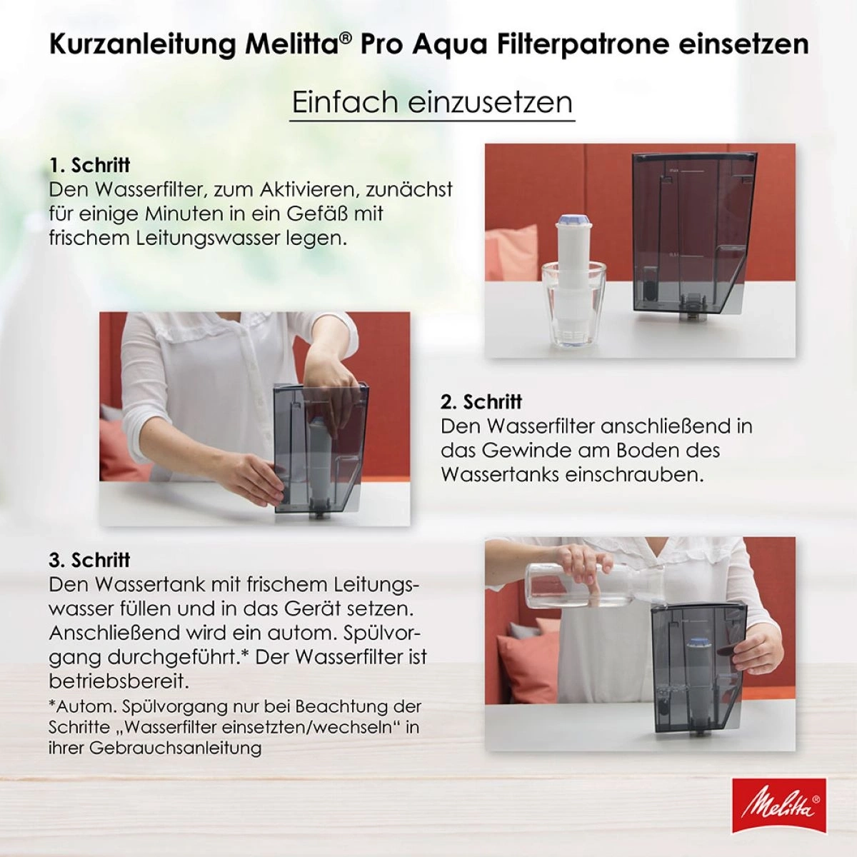 Melitta Pro Aqua Filterpatrone: Anleitung zum Einsetzen. Schritte 1-3. Wasserfilter, Wassertank.