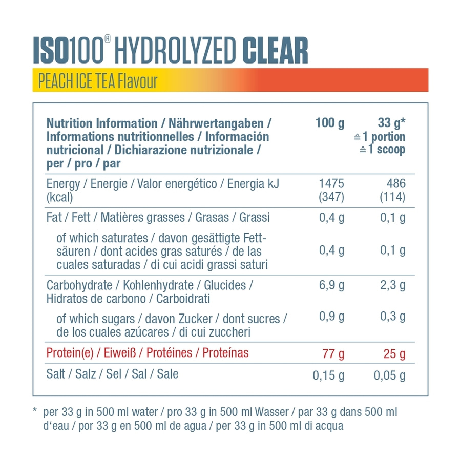DYMATIZE Whey Protein Pulver Shake ISO 100 Clear Ice Tea Lemon & Peach je 900 g