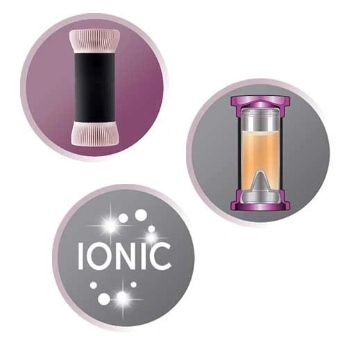Ionen-Technologie, Produktabbildung, drei Kreise, Text, Geräte, Design, lila, grau, weiß