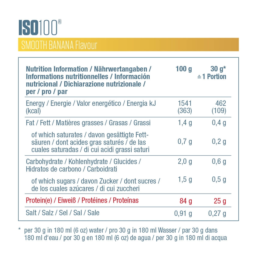 DYMATIZE Whey Protein Pulver Shake Hydrolysat Eiweiß ISO 100 Smooth Banana 932 g