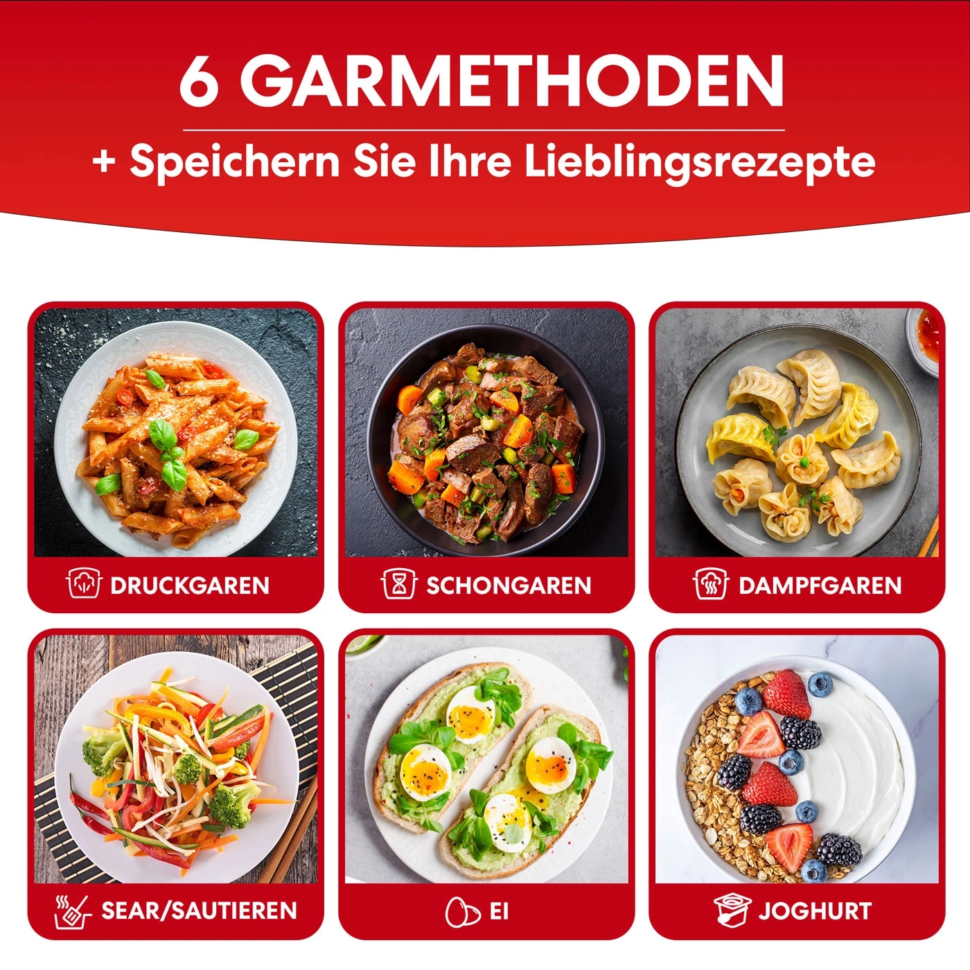 6 Garmethoden mit Beispielbildern und Icons