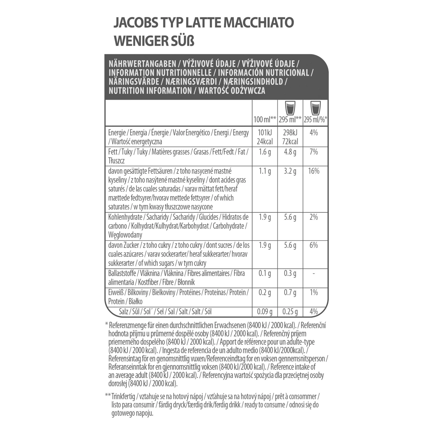 Nährwerttabelle Jacobs Typ Latte Macchiato Weniger Süß, detaillierte Nährwertangaben