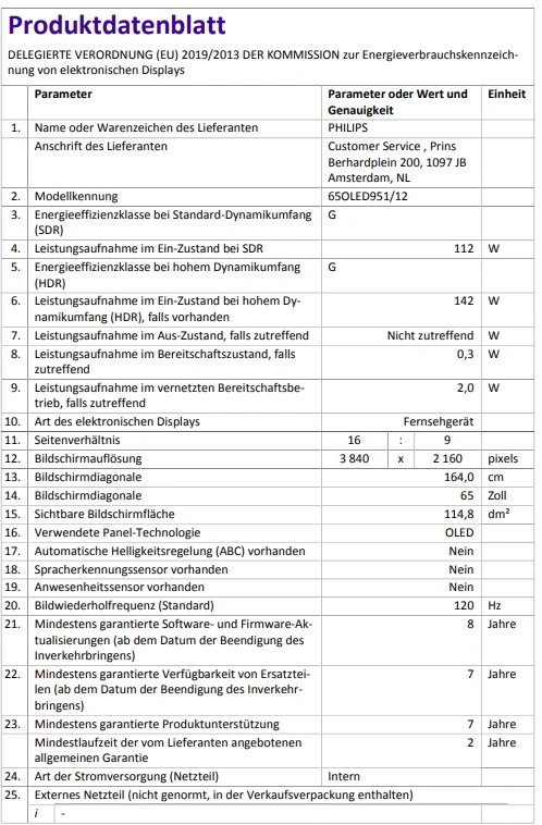 Produktendatenblatt mit Informationen zu Energieverbrauch und Kennzeichnung von elektronischen Displays.