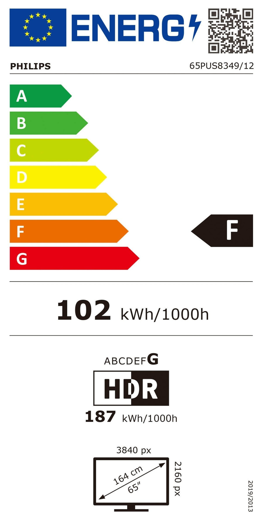 Energieeffizienzlabel für Philips Fernseher, Energieklasse F, 102 kWh/1000h