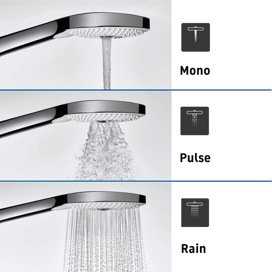 Duschkopf-Modi: Mono, Pulse, Rain. Wasserstrahl-Optionen für ein entspannendes Duscherlebnis.