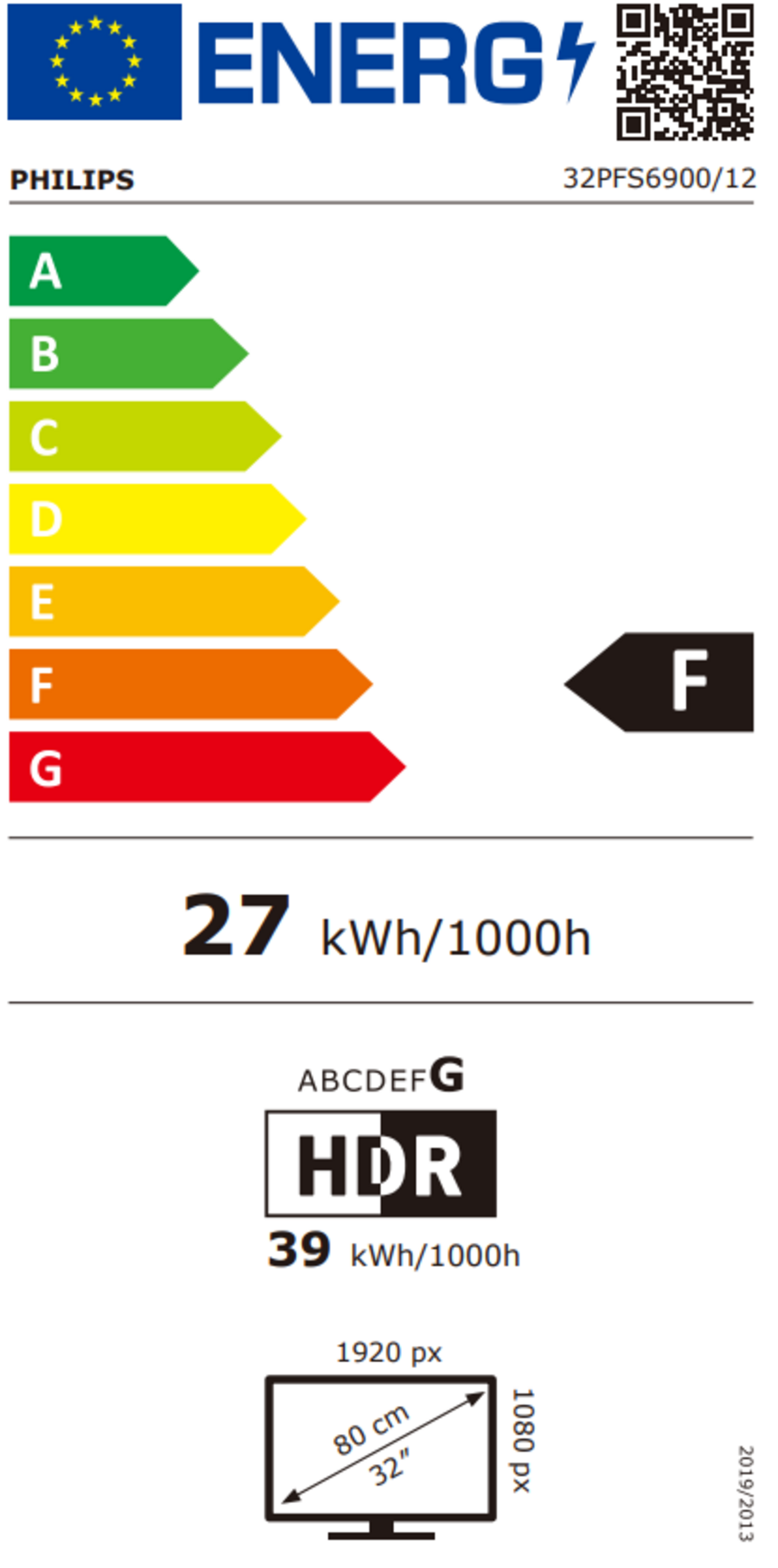 Energielabel für einen Philips Fernseher mit Energieeffizienzklasse F und 27 kWh/1000h Verbrauch.