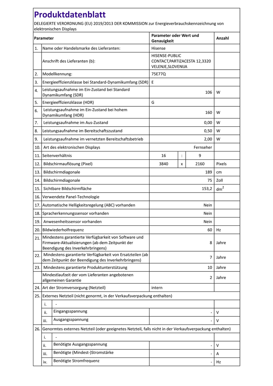 Produktdatenblatt mit technischen Spezifikationen für elektronische Displays