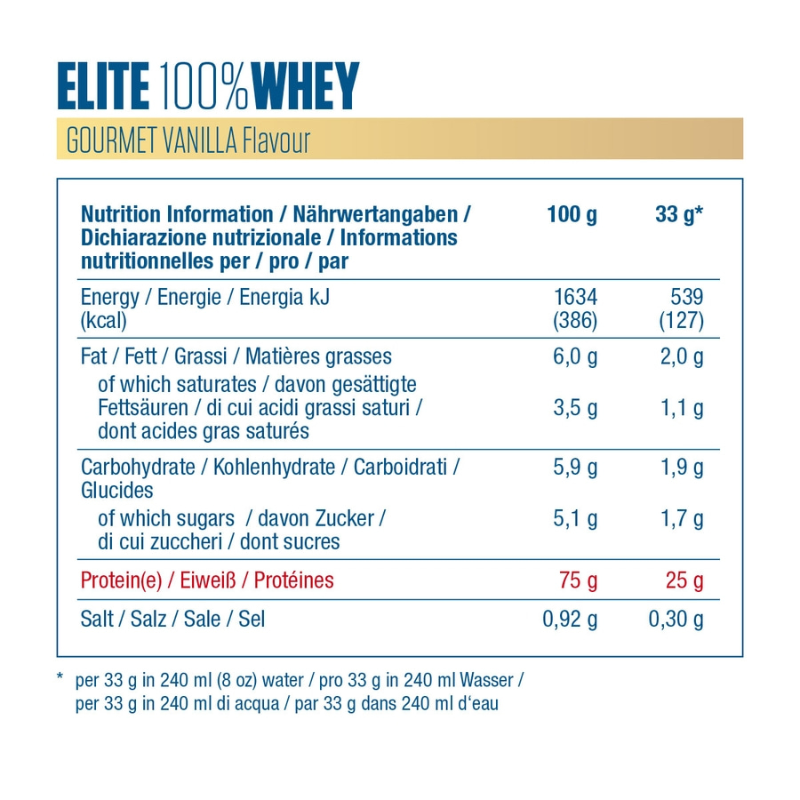 DYMATIZE Whey Protein Pulver Shake Elite 100% Isolat Gourmet Vanilla 942 g