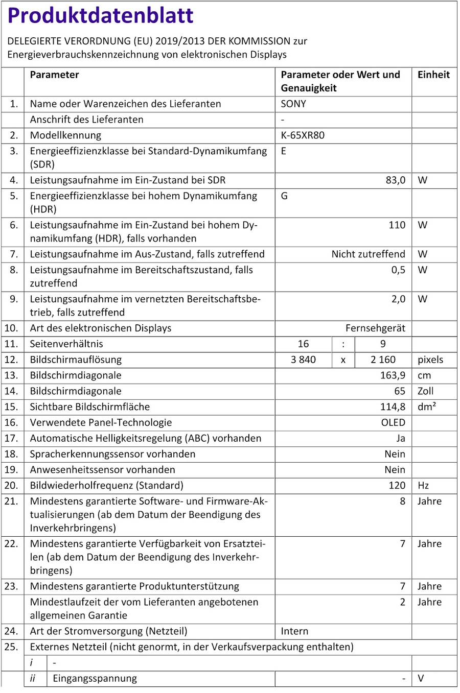 Produktdatenblatt Fernseher: Energieeffizienz, Bildschirmauflösung, Diagonale, Panel-Technologie, Stromversorgung.
