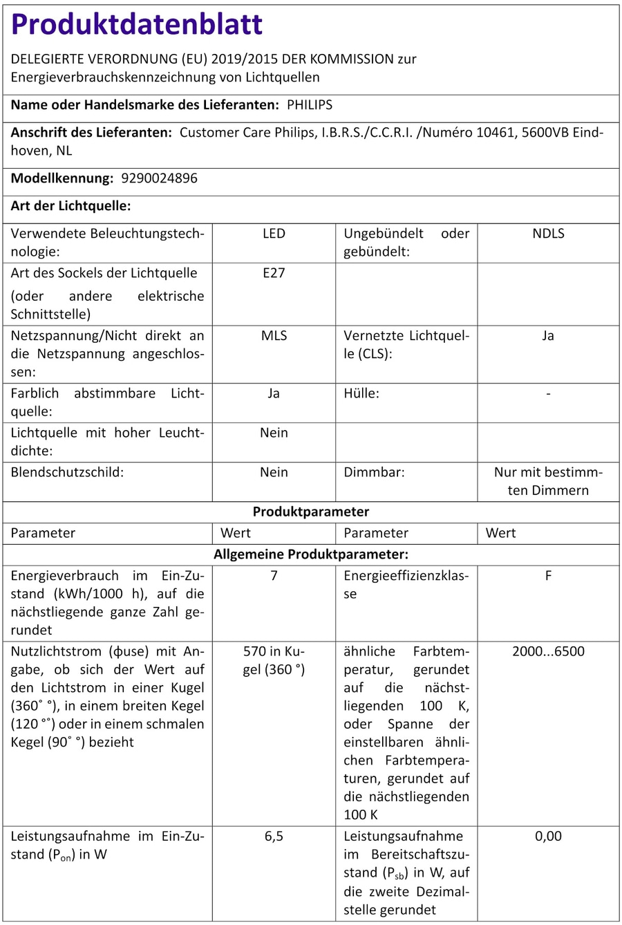 Produktdatenblatt von PHILIPS mit technischen Parametern und Energieeffizienzklasse F