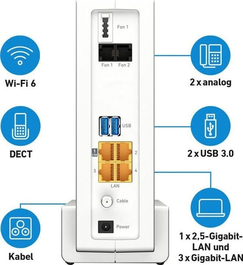Router mit Wi-Fi 6, DECT, Kabel, 2x analog, 2x USB 3.0, LAN und Gigabit-LAN Anschlüssen.