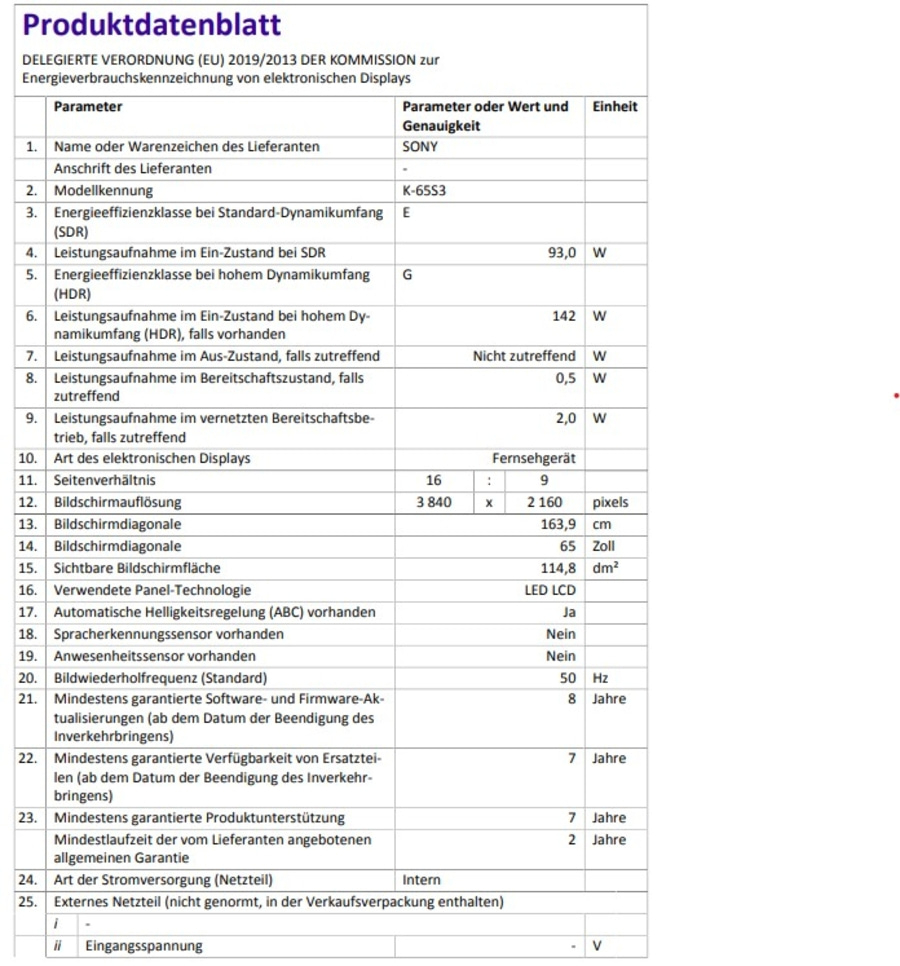 Produktdatenblatt: Energieeffizienz, Bildschirm, Verbrauch, Hersteller, Modell, Parameter, Werte, Einheit.