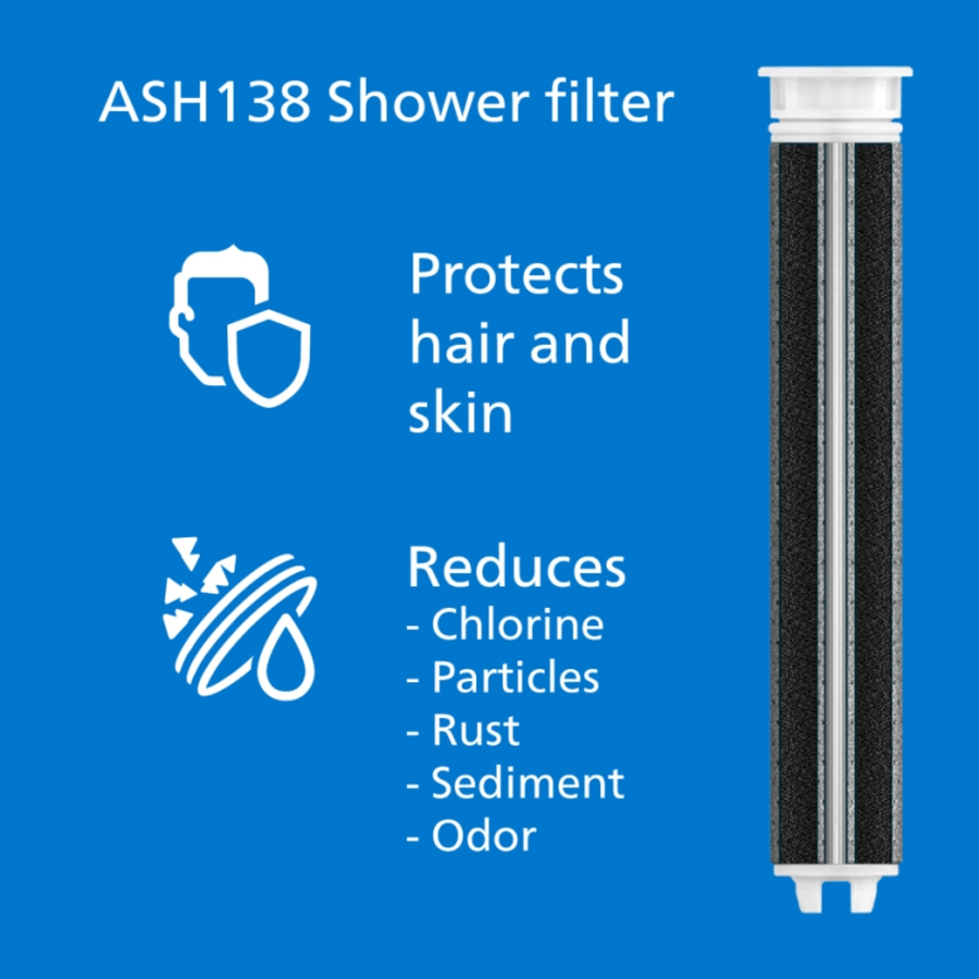 PHILIPS Ersatzfilter Duschfilter für Duschbrause Wasserfilter Filter 3er Pack