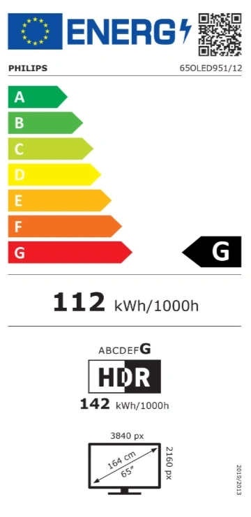 Energieeffizienzlabel für einen Philips Fernseher mit Energieklasse G.