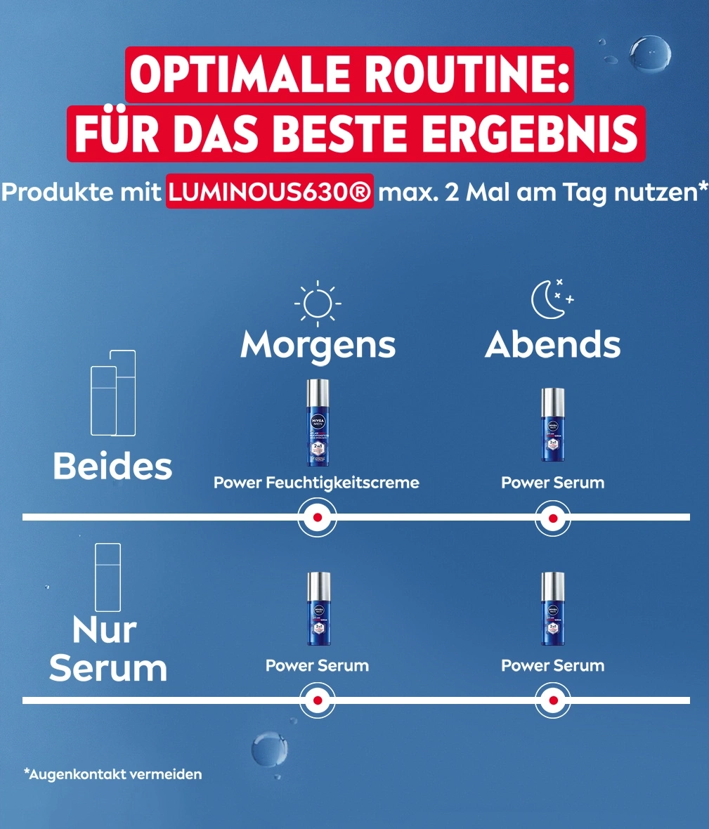 Hautpflege-Routine: Morgens und abends Produkte verwenden für beste Ergebnisse.