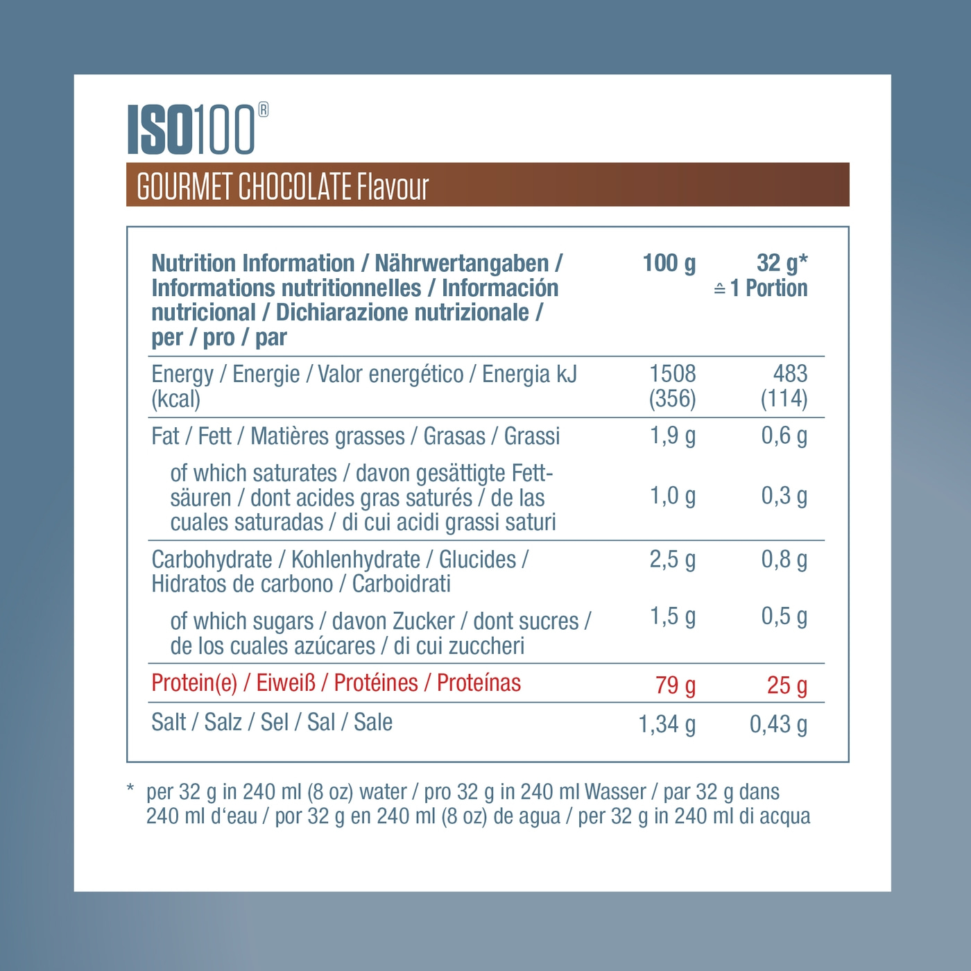 Nährwertangaben für Gourmet Chocolate Flavour, ISO100, pro 100g und pro Portion