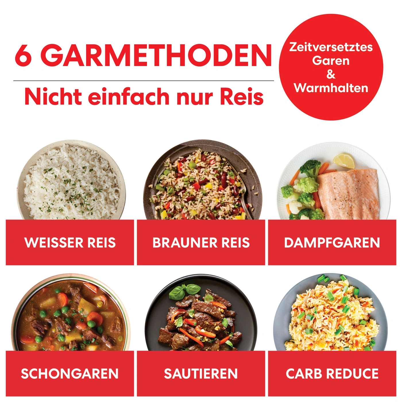 INSTANT POT Reiskocher 6-in-1 Dampfgarer 2,8L Schongaren Sautieren Weiß