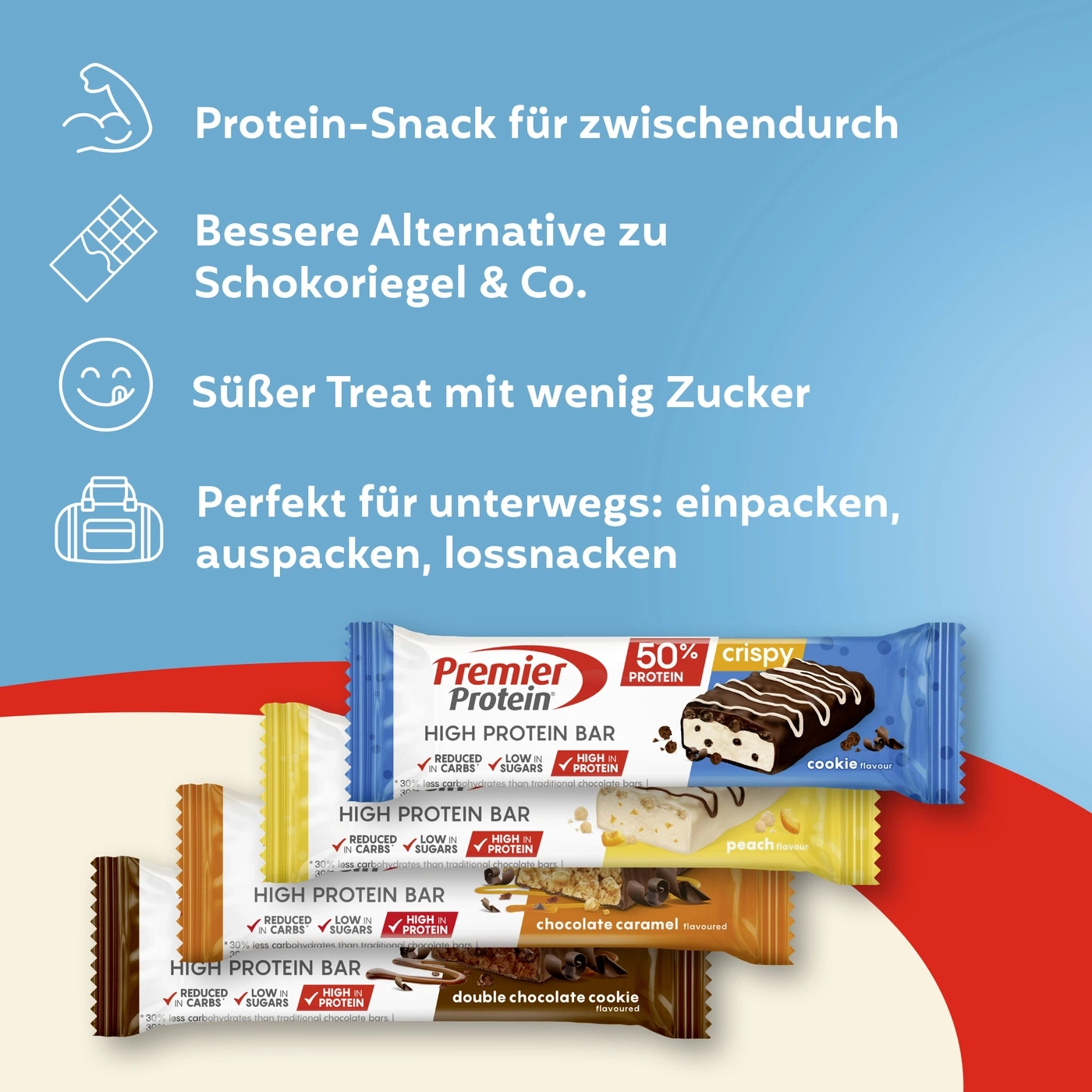 Proteinriegel: "Besserer Snack", "wenig Zucker", "für unterwegs"