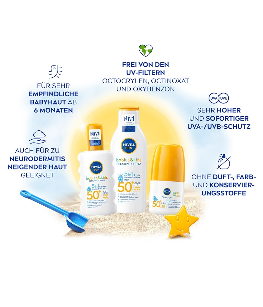 NIVEA SUN Babies & Kids Sensitiv Schutz Sonnenspray Sonnenschutz LSF50+ 200ml