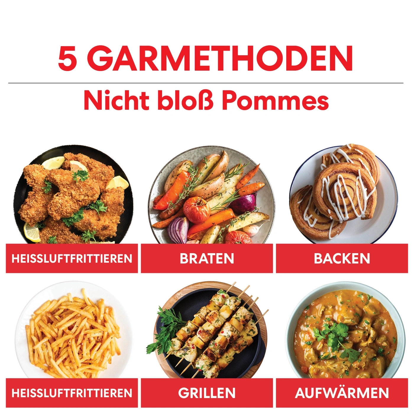 5 Garmethoden: Heissluftfrittieren, Braten, Backen, Grillen, Aufwärmen
