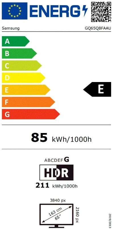 Energielabel eines Samsung Fernsehers mit Energieeffizienzklasse E und einer Bildschirmdiagonale von 65 Zoll.