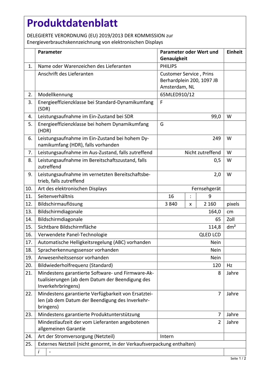 Produktdatenblatt: Energieeffizienz, Bildschirm, Verbrauch, Philips, Modell, Größe, Technologie, Auflösung, Stromversorgung.