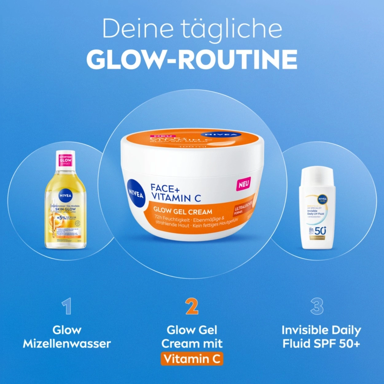 Nivea Glow Routine mit Mizellenwasser, Gesichtscreme und Sonnenschutzfluid.