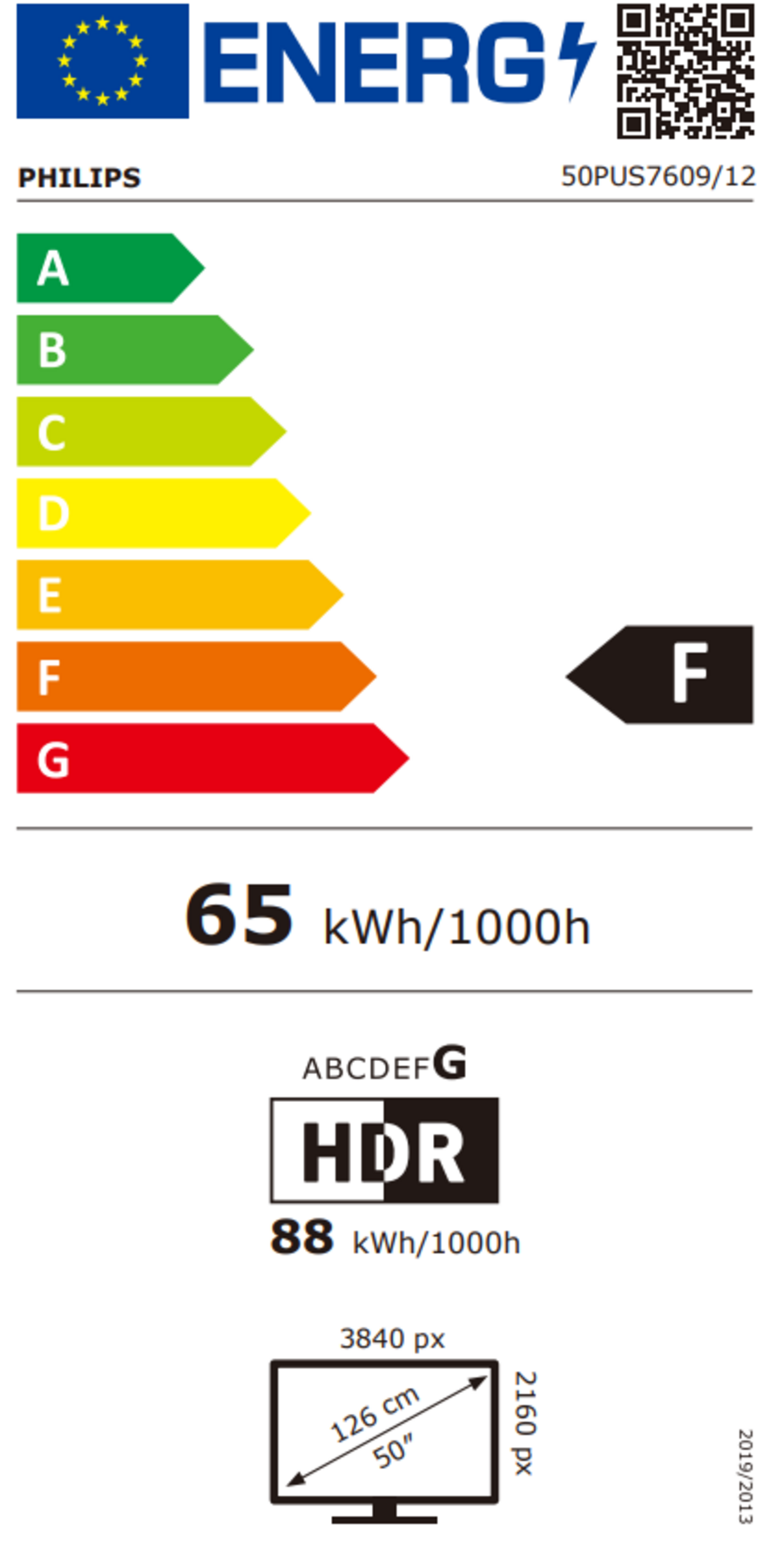Energieeffizienzlabel für Philips Fernseher, Energieklasse F, 65 kWh/1000h, HDR 88 kWh/1000h
