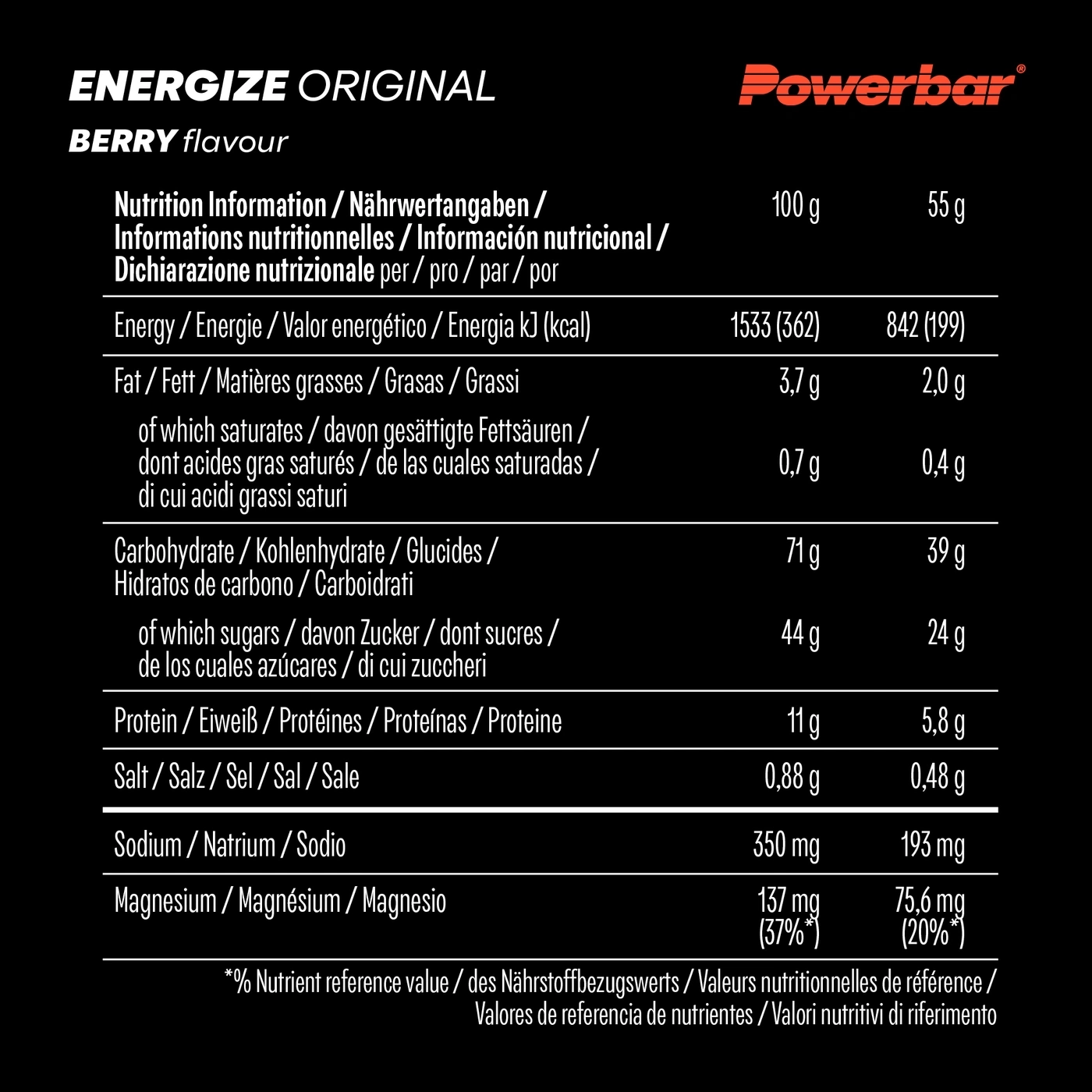 Nährwertangaben für Powerbar Energize Original Beeren Riegel