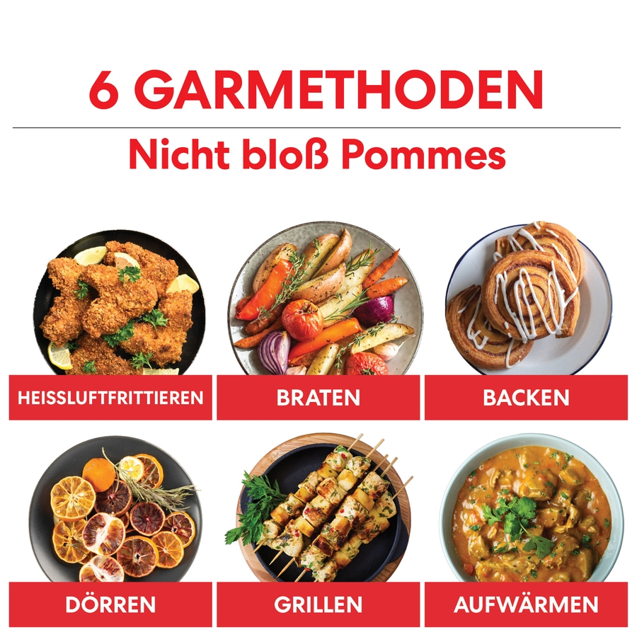 INSTANT POT Vortex Plus Airfryer 6in1 Heißluftfritteuse ClearCook 5,1L 1700W