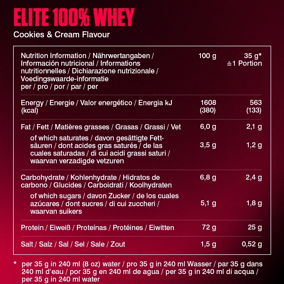 N

ährwertangaben für ELITE 100% WHEY Cookies & Cream