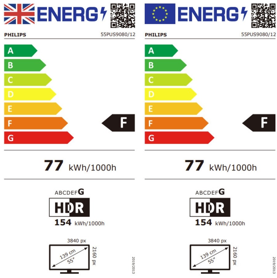 Energieetikett für Fernseher von Philips, Modell 55PUS9080/12, Energieeffizienzklasse F