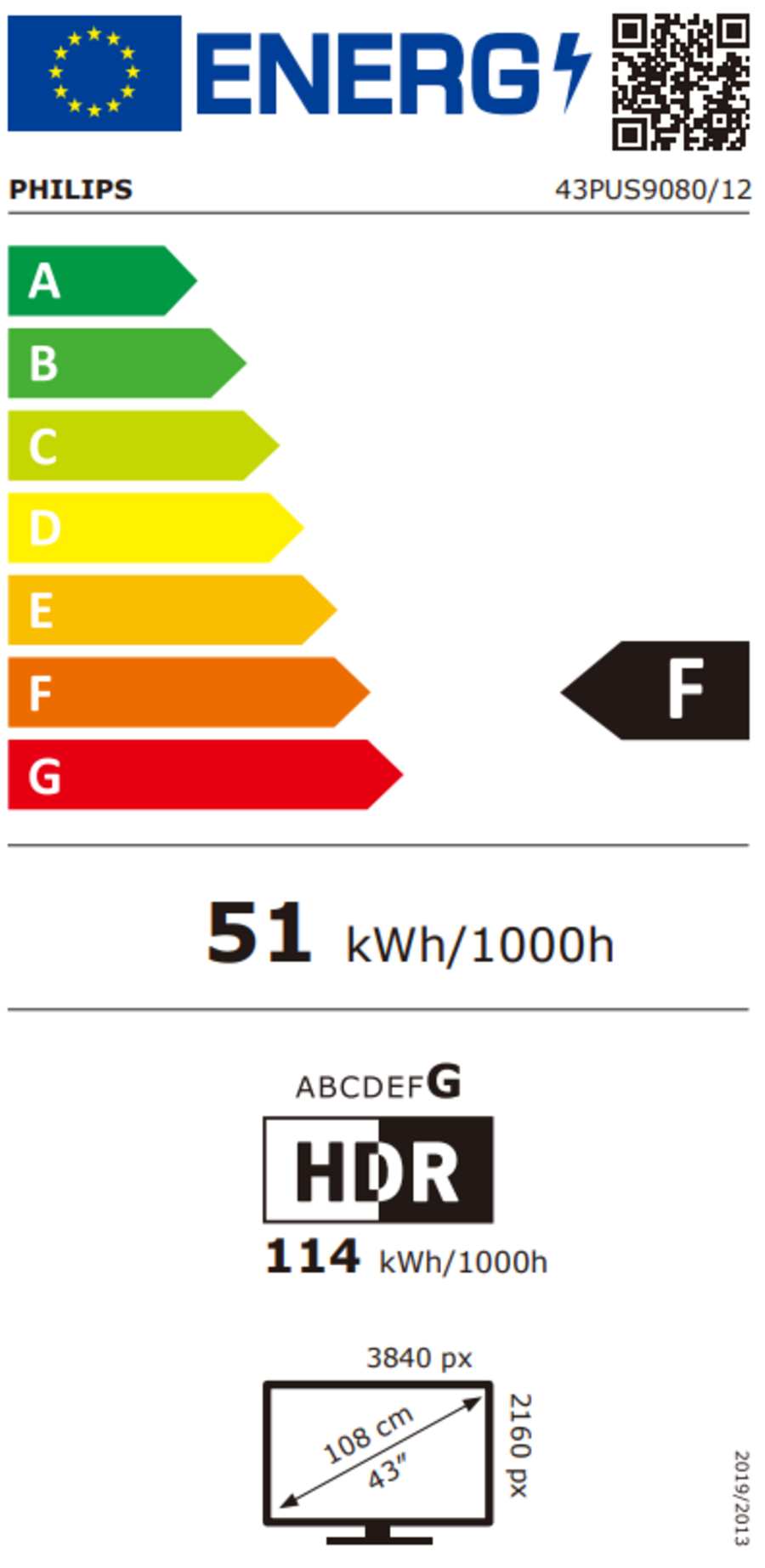Energieeffizienzlabel für Philips Fernseher, Energieklasse F, 51 kWh/1000h, HDR.