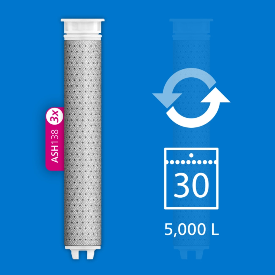 PHILIPS Ersatzfilter Duschfilter für Duschbrause Wasserfilter Filter 3er Pack