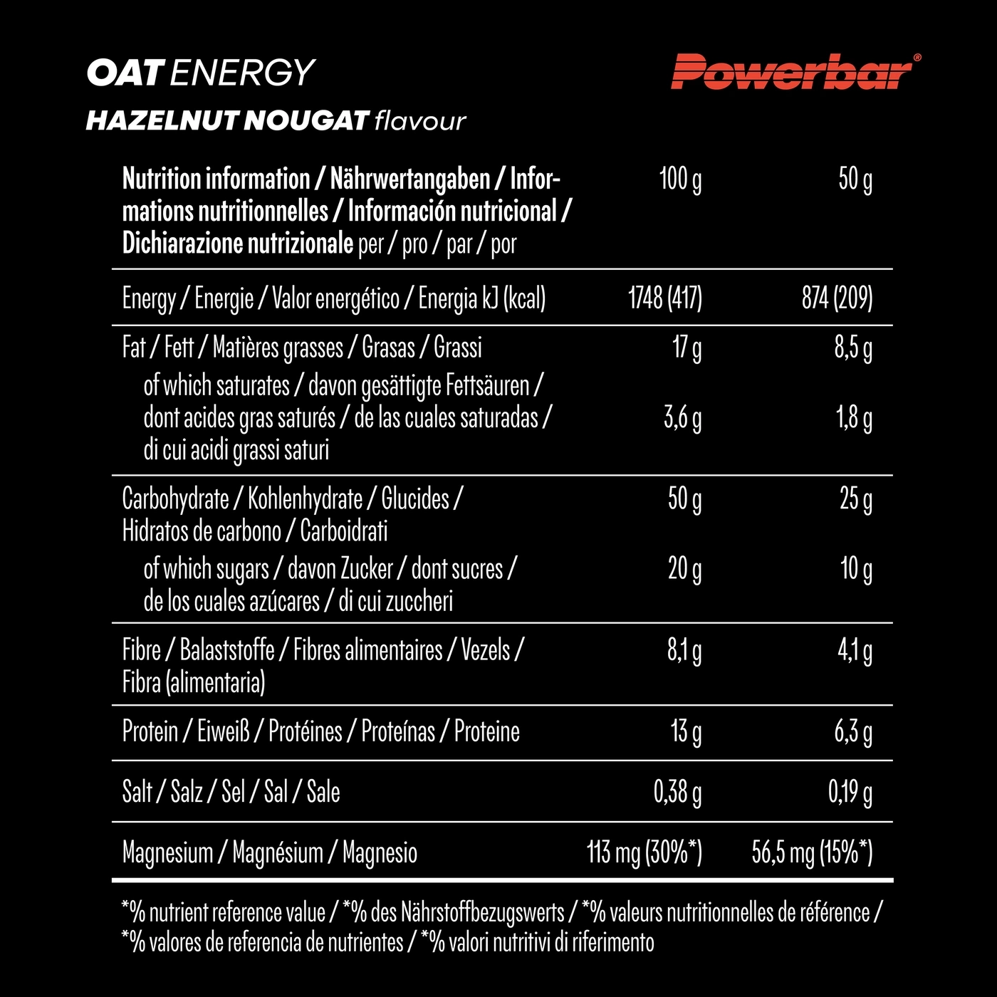 Nährwertangaben für Powerbar Oat Energy Haselnuss Nougat.