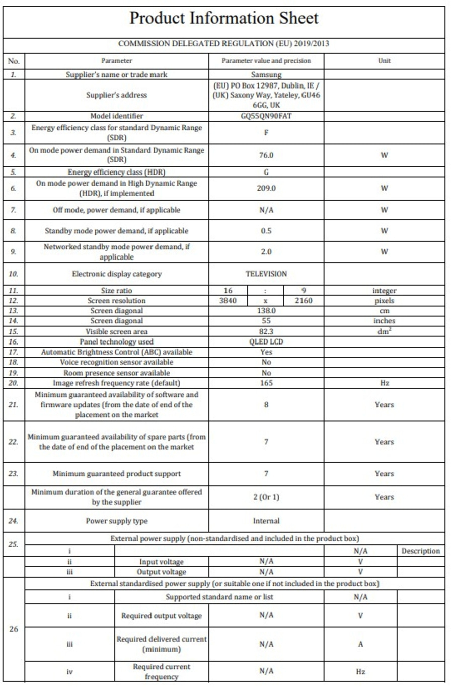Produktinformationsblatt für einen Fernseher im PDF-Format