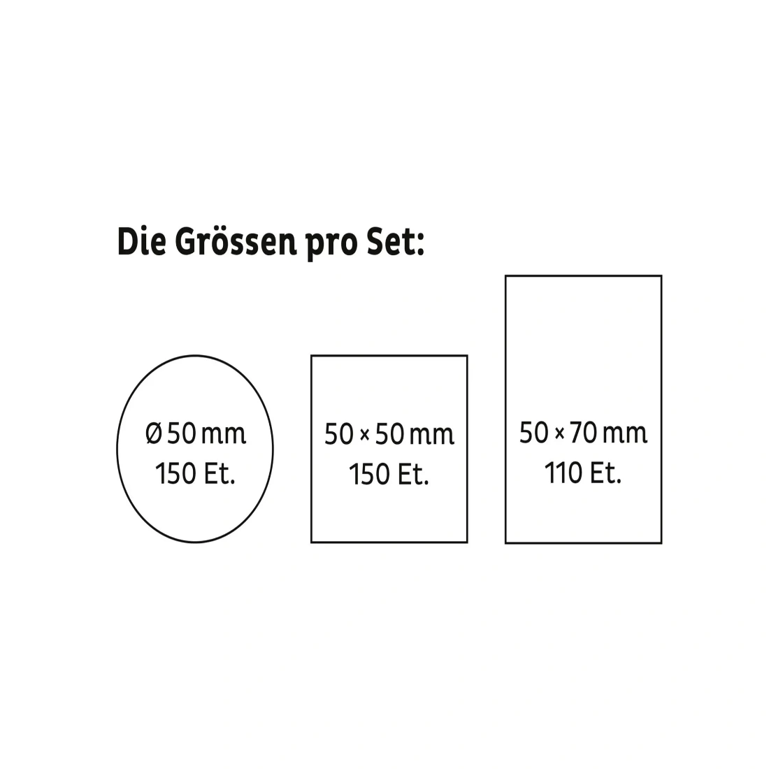 Die Grössen pro Set: Ein Kreis mit 50 mm Durchmesser und 150 Stück, ein Quadrat mit 50x50 mm und 150 Stück, und ein Rechteck mit 50x70 mm und 110 Stück.
