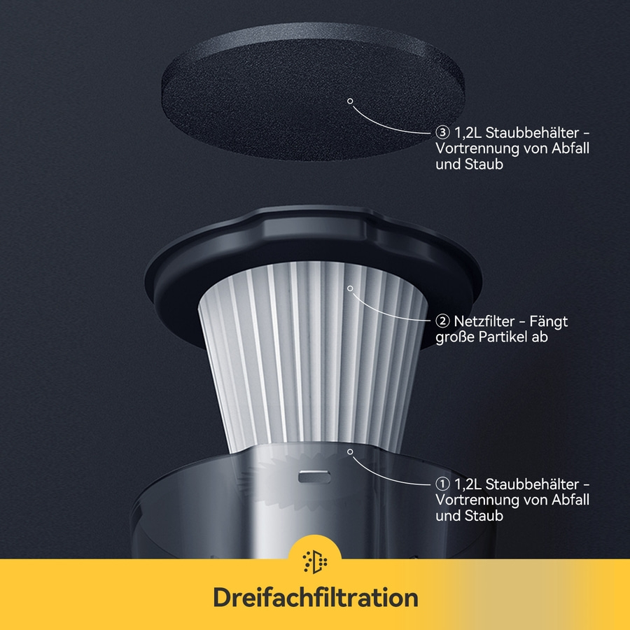 DEERMA Staubsauger Stielstaubsauger Zyklon 600 W B-Ware