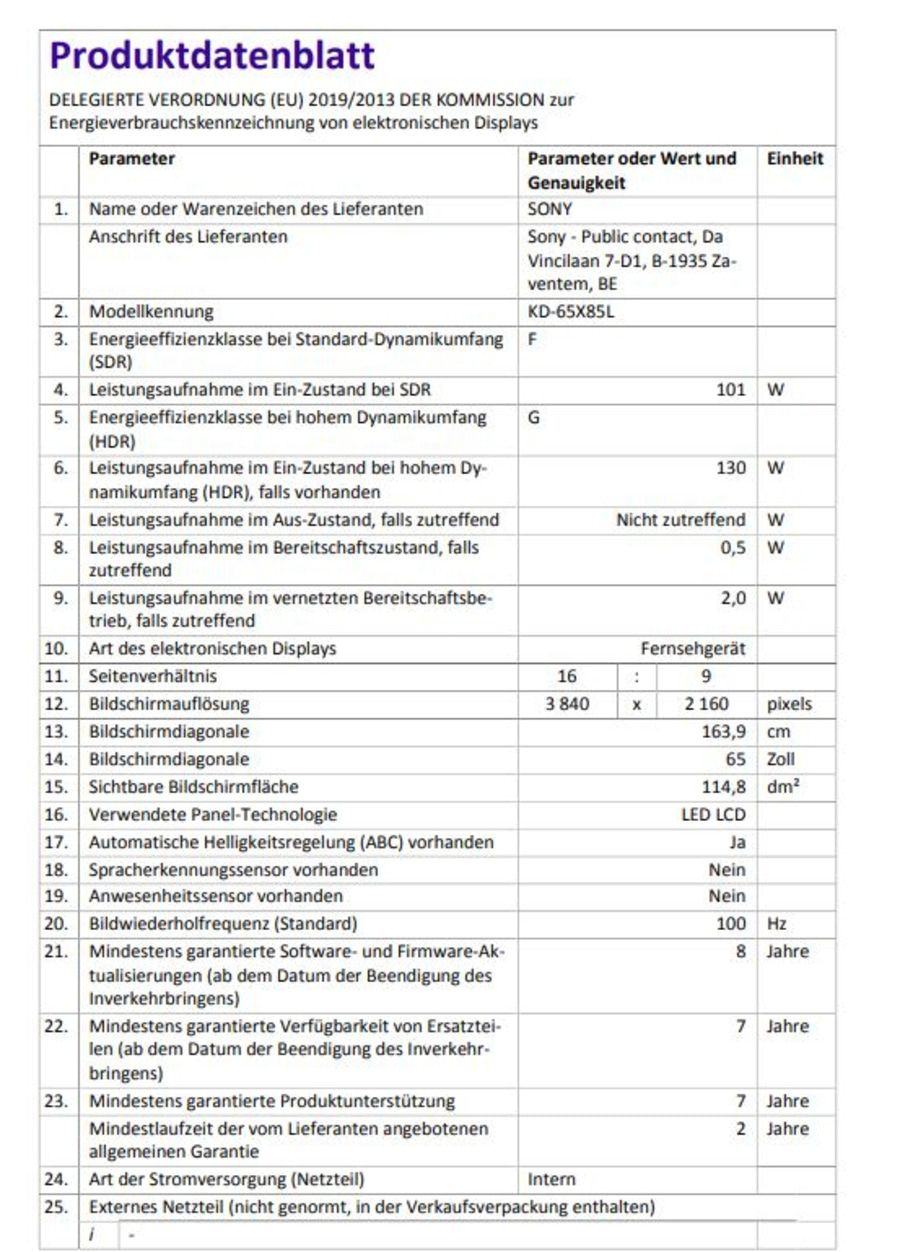 Produktdatenblatt: Energieeffizienz, Bildschirmdiagonale, Panel-Technologie, Stromversorgung, etc.
