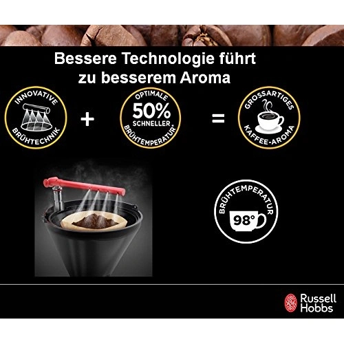 Kaffeemaschine mit Text: Bessere Technologie führt zu besserem Aroma.
