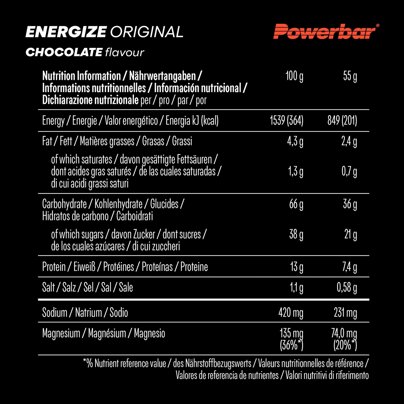 Energie, Kohlenhydrate, Fette und Proteine pro 100g und pro 55g Riegel